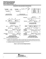 SN74AHC240PWRE4 datasheet.datasheet_page 6