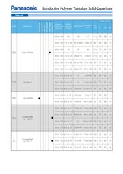 16TQC33MYFD 数据规格书 6