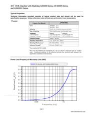 AB6000G 数据规格书 2