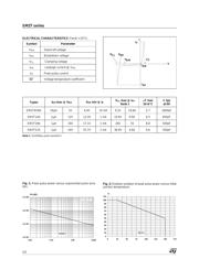 SM2T18A 数据规格书 2