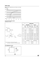 SM2T18A 数据规格书 4