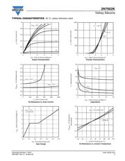 2N7002BK datasheet.datasheet_page 3