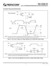 PI90LV180W datasheet.datasheet_page 6