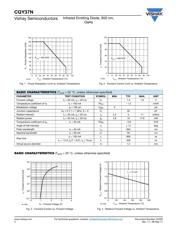 CQY37N datasheet.datasheet_page 2