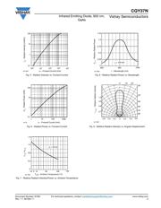 CQY37N datasheet.datasheet_page 3