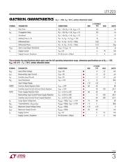 LT1223CN8 datasheet.datasheet_page 3