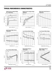 LT1223CN8 datasheet.datasheet_page 5