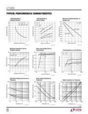 LT1223CS8#TRPBF datasheet.datasheet_page 6