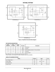 NCP4682DMU28TCG datasheet.datasheet_page 2