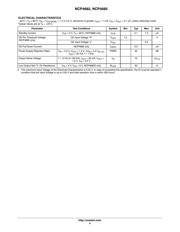 NCP4682DMU28TCG datasheet.datasheet_page 4