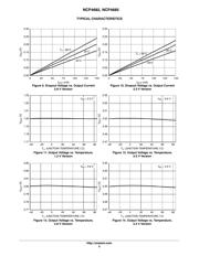 NCP4682DSN33T1G datasheet.datasheet_page 6