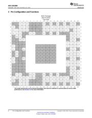 ADC12D1800CIUT/NOPB datasheet.datasheet_page 4