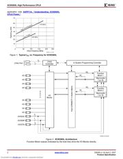 XC9536XL-5PCG44C datasheet.datasheet_page 2