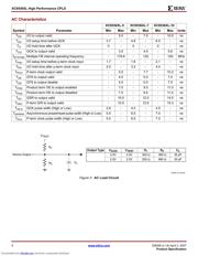 XC9536XL-5PCG44C datasheet.datasheet_page 4