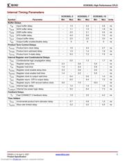 XC9536XL-5PCG44C datasheet.datasheet_page 5