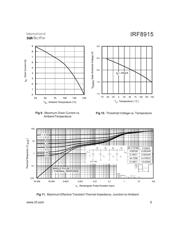IRF8915TR 数据规格书 5