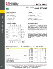 HMC641LP4E datasheet.datasheet_page 3