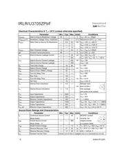 IRLR3705ZTRPBF datasheet.datasheet_page 2