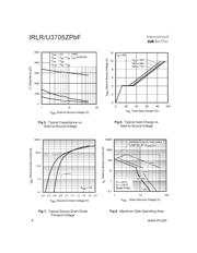 IRLR3705ZTRPBF datasheet.datasheet_page 4