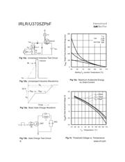 IRLR3705Z datasheet.datasheet_page 6