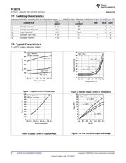 PCF8575PWE4 datasheet.datasheet_page 6