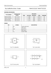 74AHC1G125 datasheet.datasheet_page 3