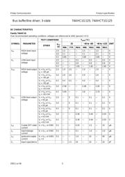 74AHC1G125 datasheet.datasheet_page 5