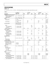 AD8228ARZ datasheet.datasheet_page 3