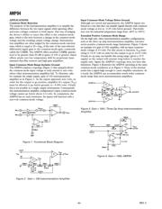 AMP04FSZ datasheet.datasheet_page 6