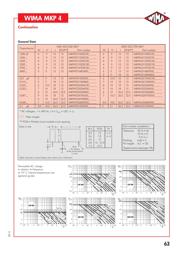 MKP4F031503F00KMSD datasheet.datasheet_page 5