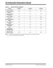 SCH3116I-NU datasheet.datasheet_page 4