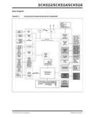 SCH3116-NU datasheet.datasheet_page 5