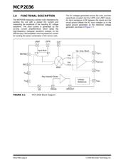 MCP2036-I/ML datasheet.datasheet_page 2