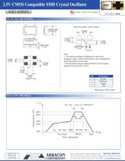 ASE2-22.000MHZ-ET datasheet.datasheet_page 2