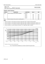 PBSS5330XZ datasheet.datasheet_page 6