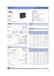 JZC32F/024-HS3(555) datasheet.datasheet_page 1