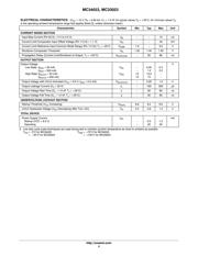 MC33023DWR2 datasheet.datasheet_page 4