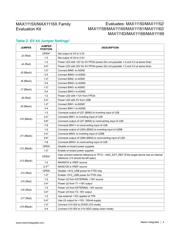 MAX11168EVKIT# datasheet.datasheet_page 4