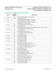 MAX11168EVKIT# datasheet.datasheet_page 5