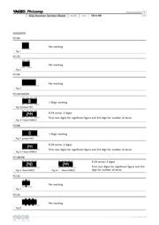 YC164-JR-071K8 datasheet.datasheet_page 4