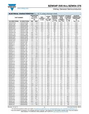 BZW04-13 datasheet.datasheet_page 2