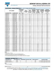 BZW04-13 datasheet.datasheet_page 3