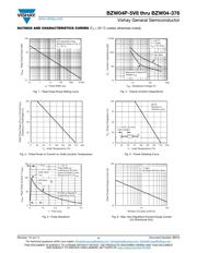 BZW04-13 datasheet.datasheet_page 4