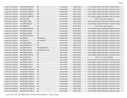 MAX6043BAUT10#G16 datasheet.datasheet_page 2