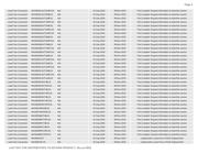 MAX6043BAUT10#G16 datasheet.datasheet_page 3