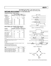 AD1674 datasheet.datasheet_page 5