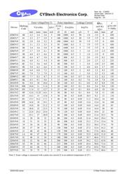 ZD39V0 datasheet.datasheet_page 3