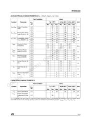 M74HC164B1R datasheet.datasheet_page 5