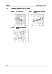 BCP56-10T1G datasheet.datasheet_page 5