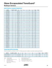 VG181238U770DP datasheet.datasheet_page 2